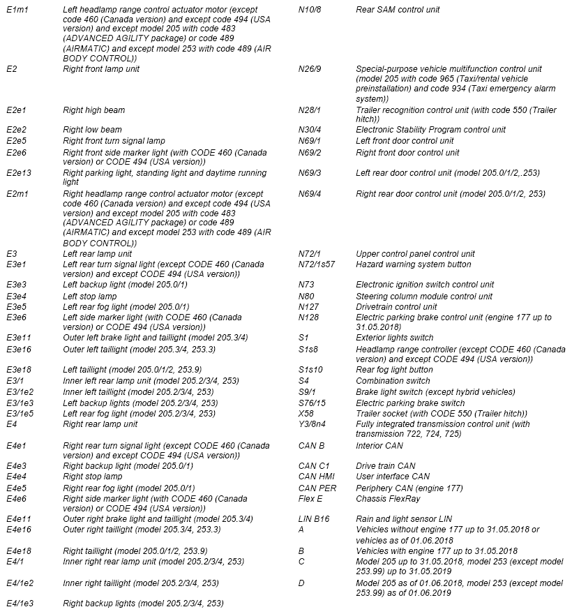 G12941285