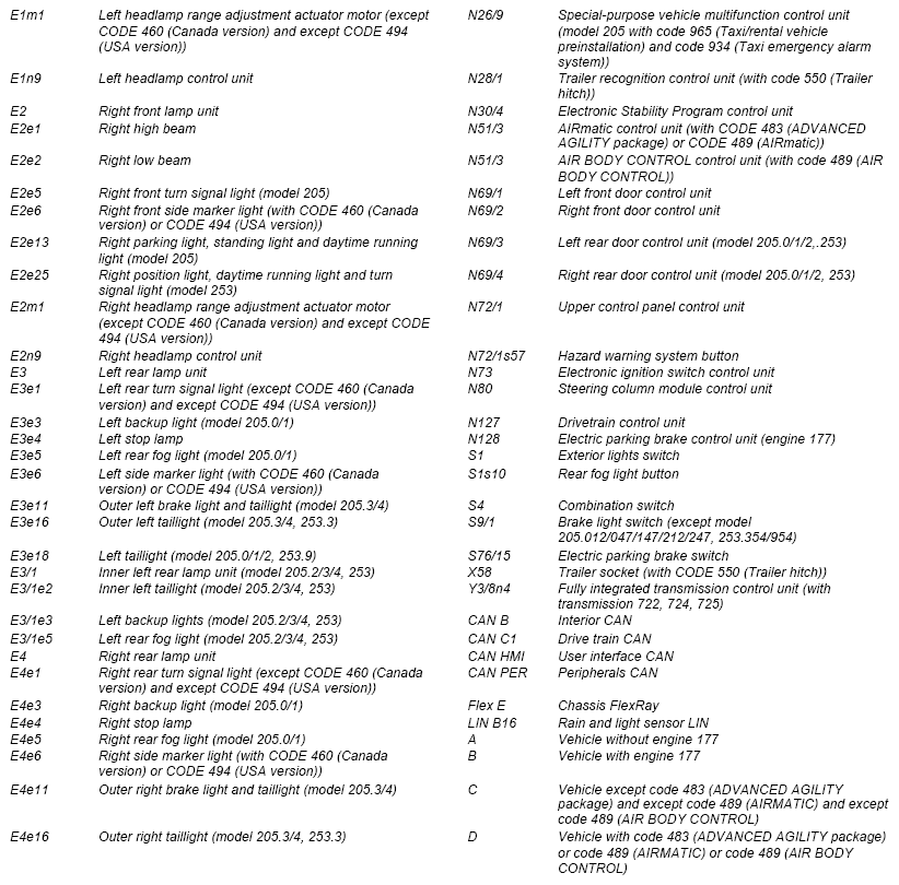 G12941289