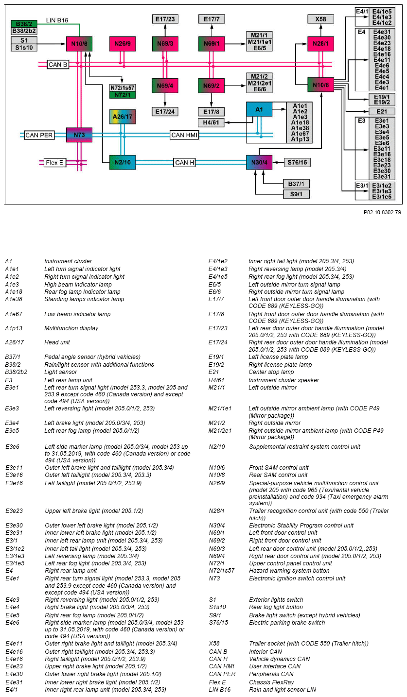 G12941291