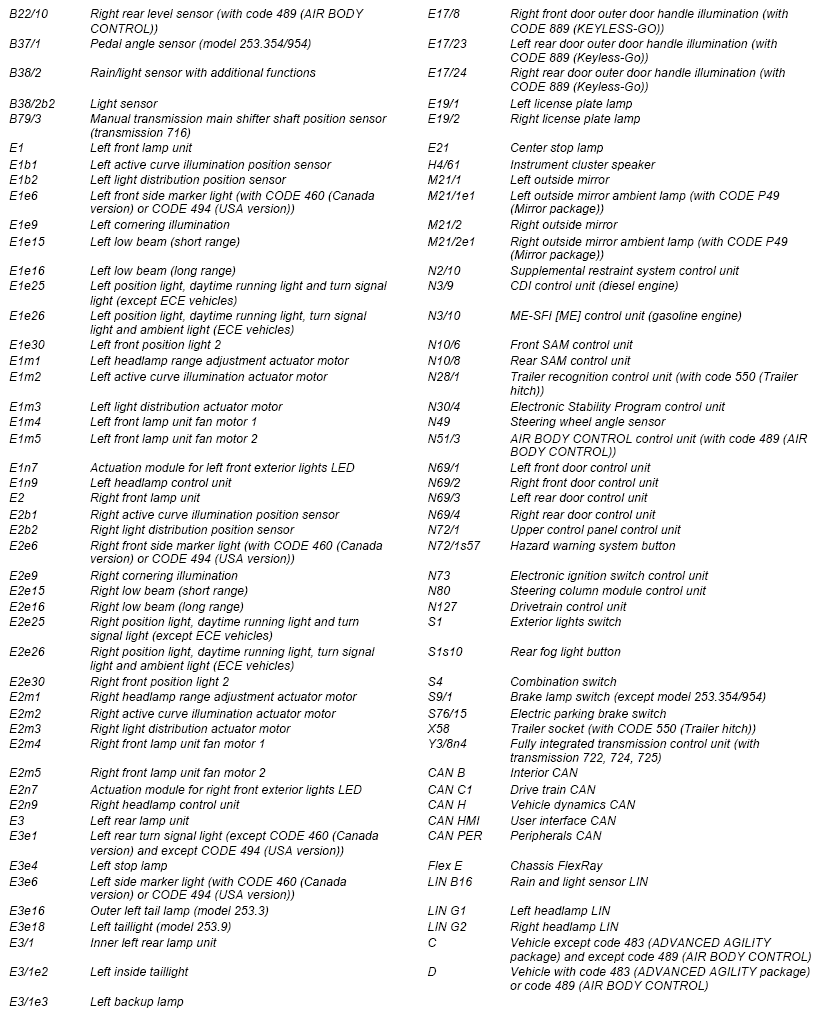 G12941295