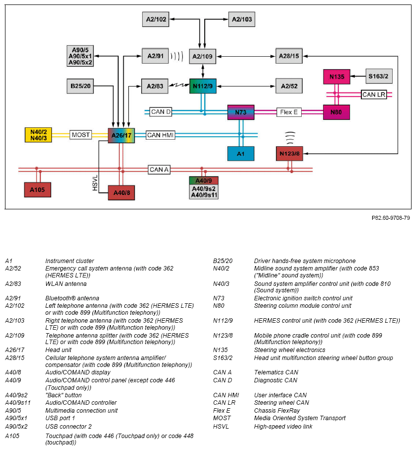 G12941353