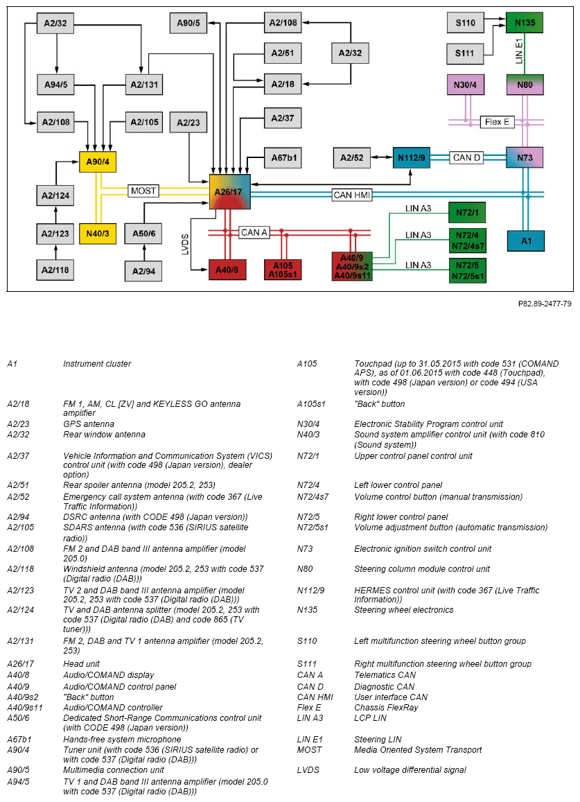 G12941372