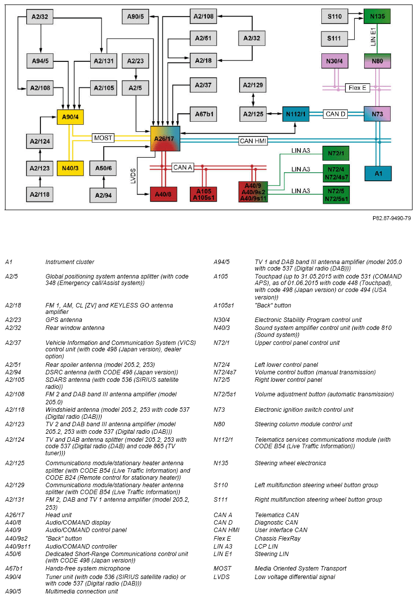 G12941373