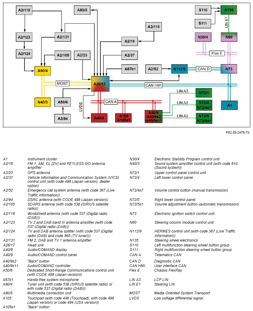 G12941374