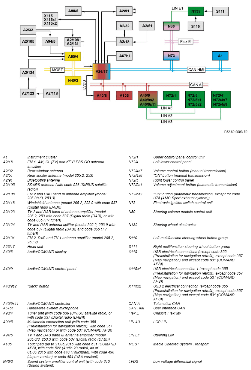 G12941375