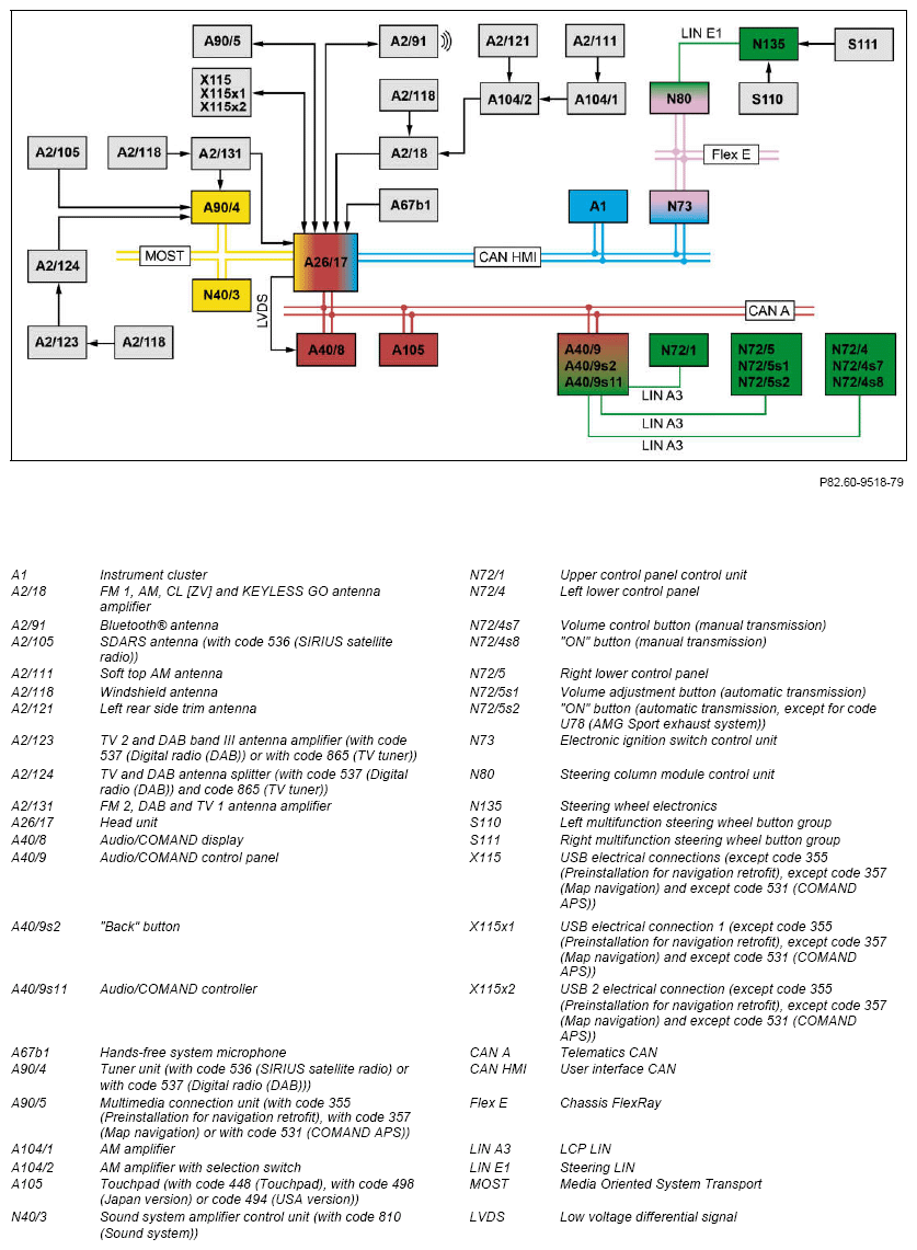 G12941376