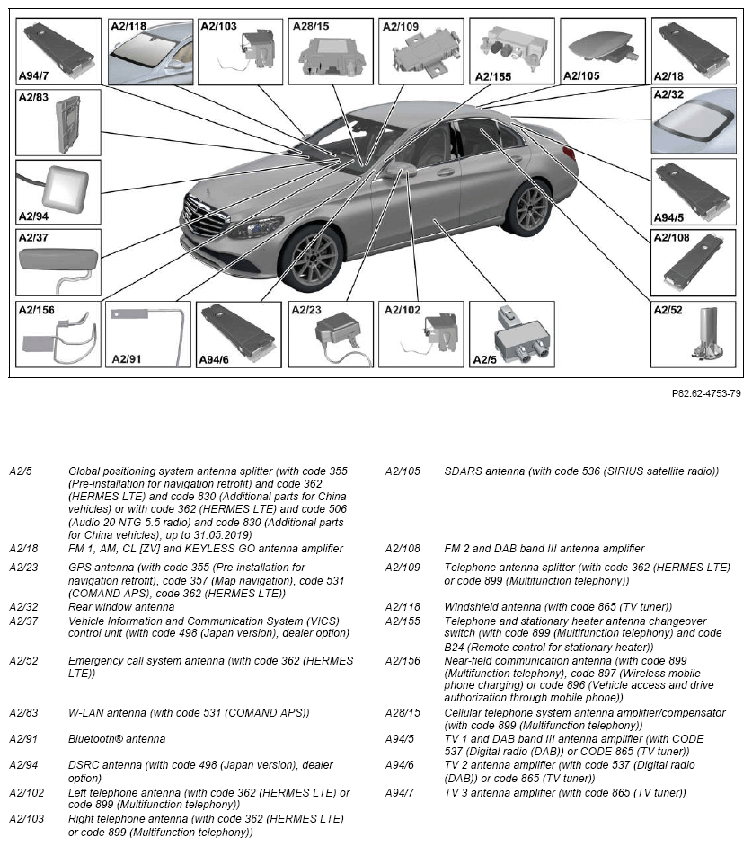 G12941403