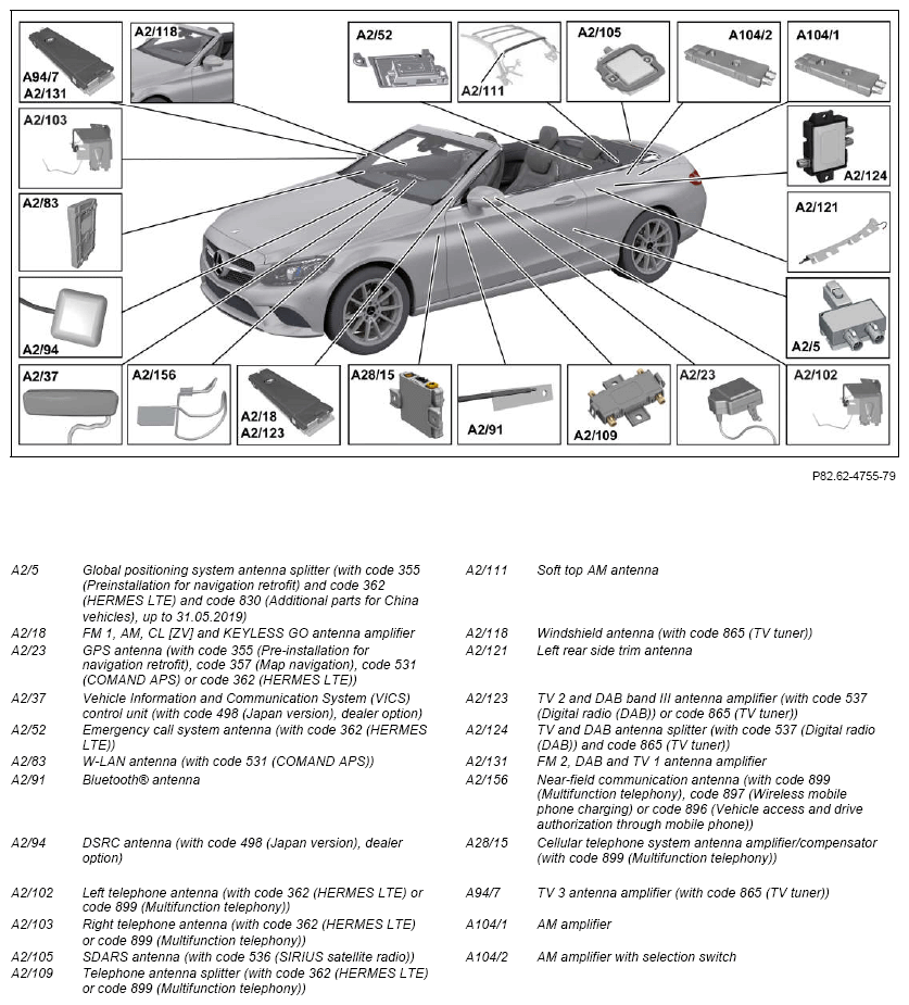 G12941407