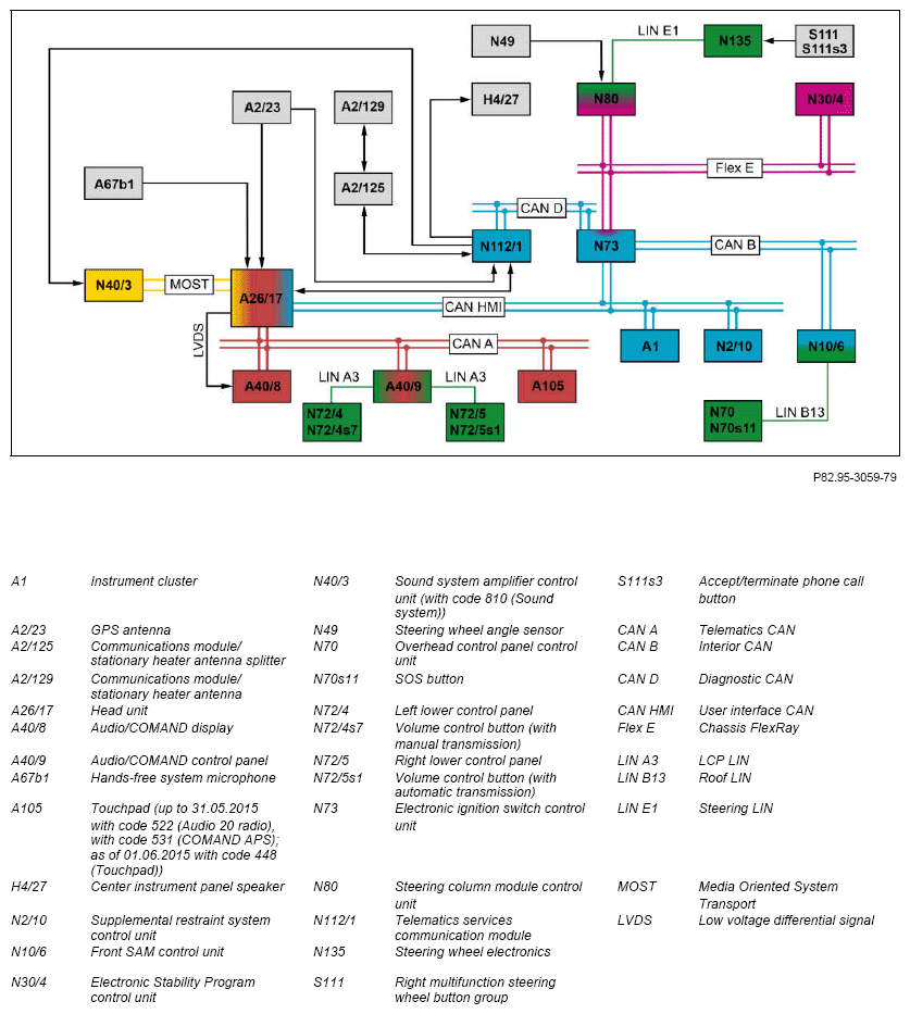 G12941427