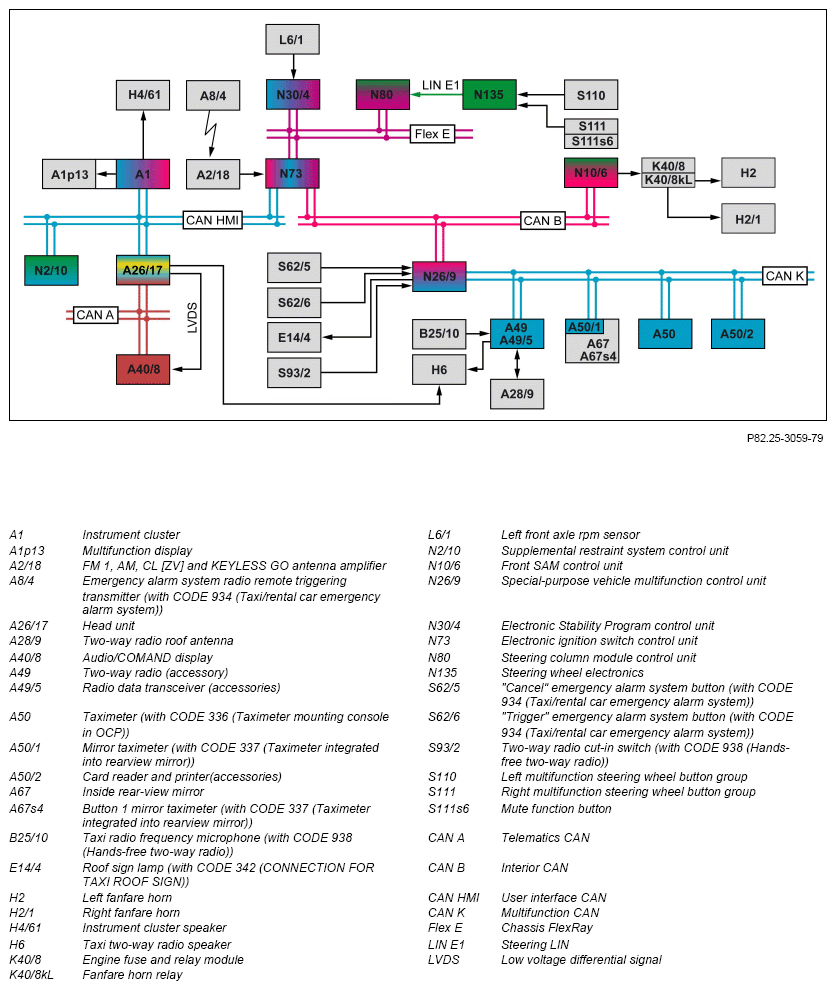 G13025015