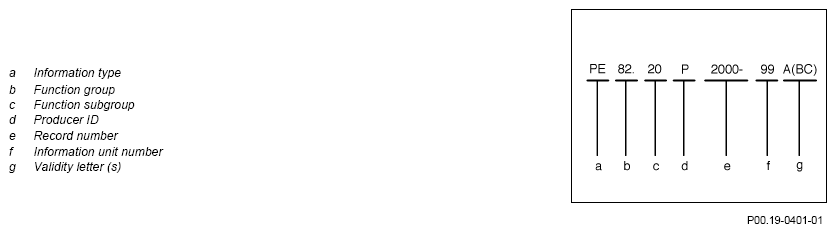 G13025071