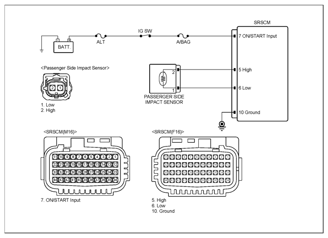 G13048602