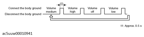 G13115662