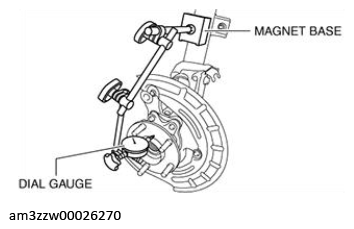 G13175727