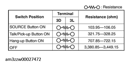 G13179865