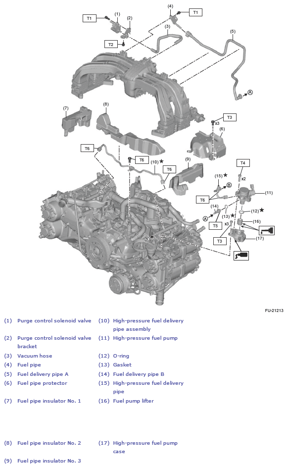 G13223803