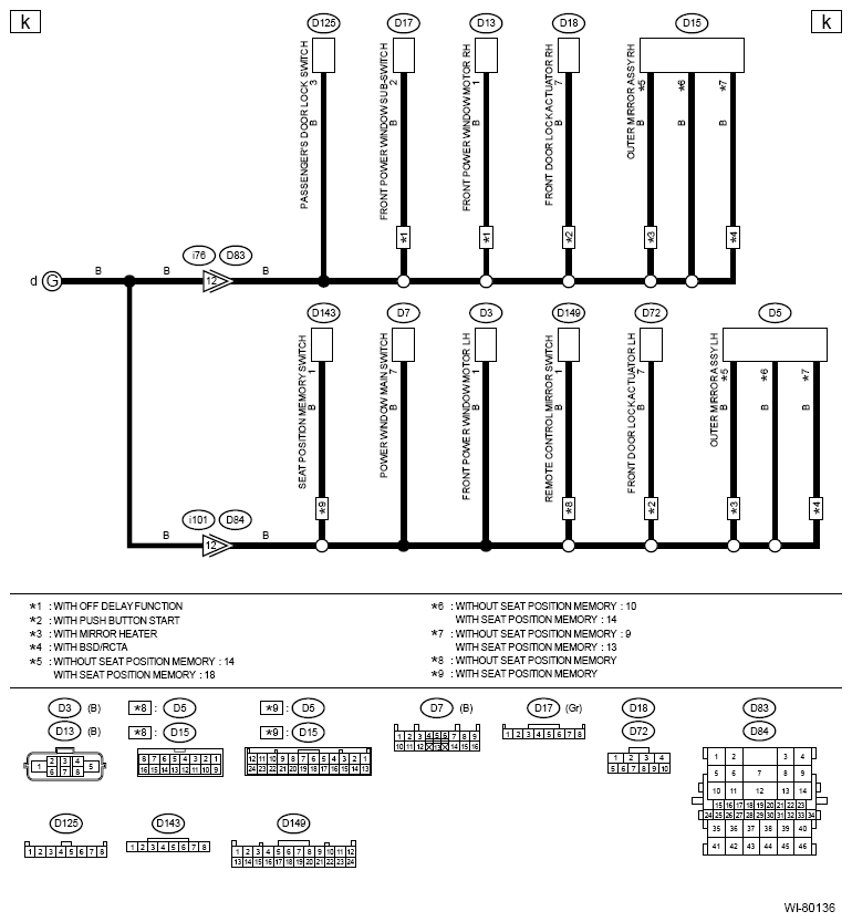 G13227358