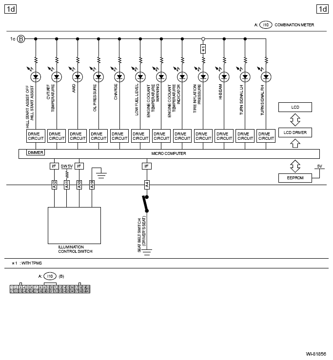 G13235903