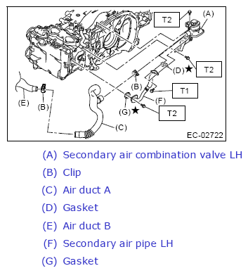 G13257692