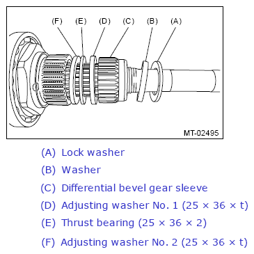 G13261590