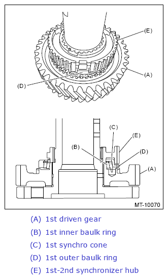 G13261599