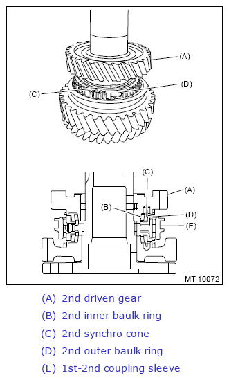 G13261603