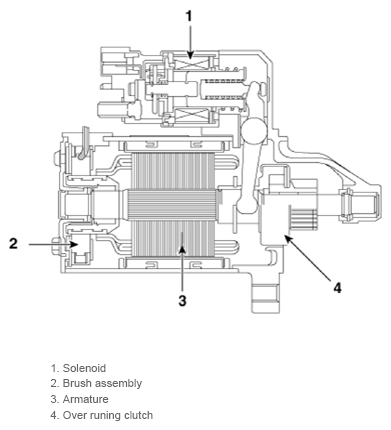 G13280711