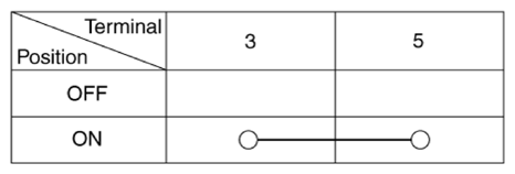 G13282572