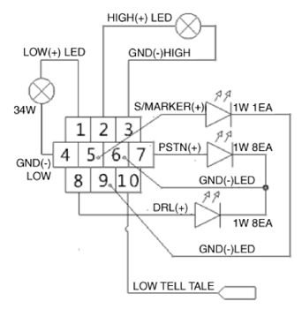G13282581