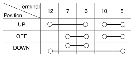 G13282765