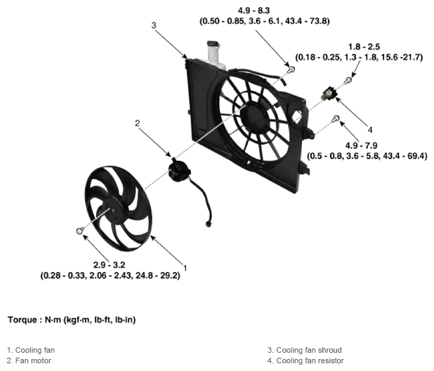 G13283284