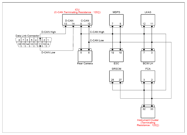 G13293034