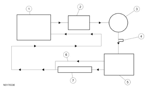 G13343575