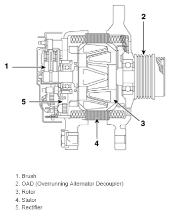 G13480448