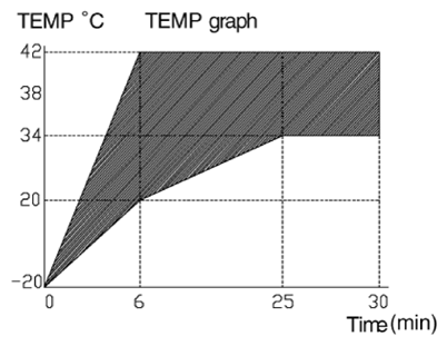 G13481445