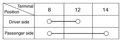 G13482022