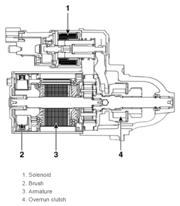 G13482895