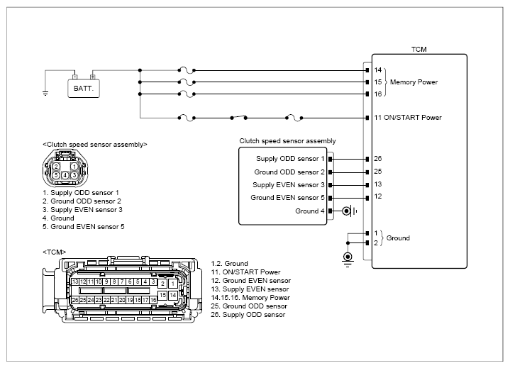 G13504859