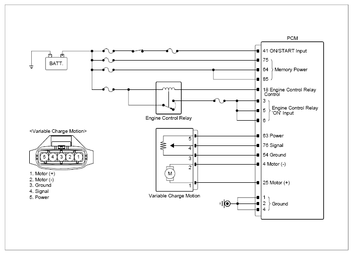 G13506912