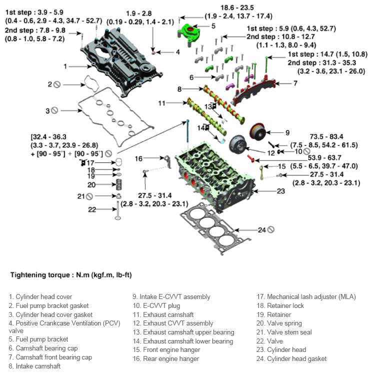 G13538750