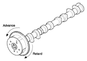 G13538774