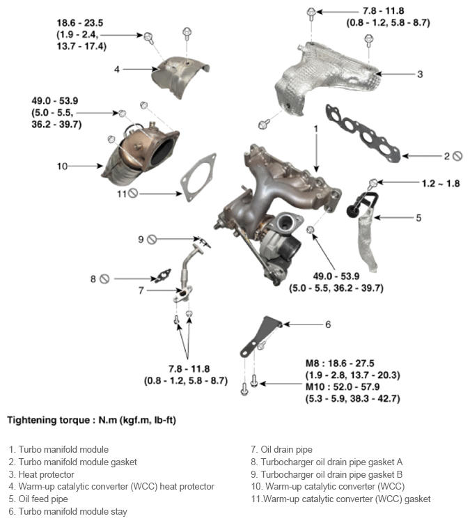 G13539038