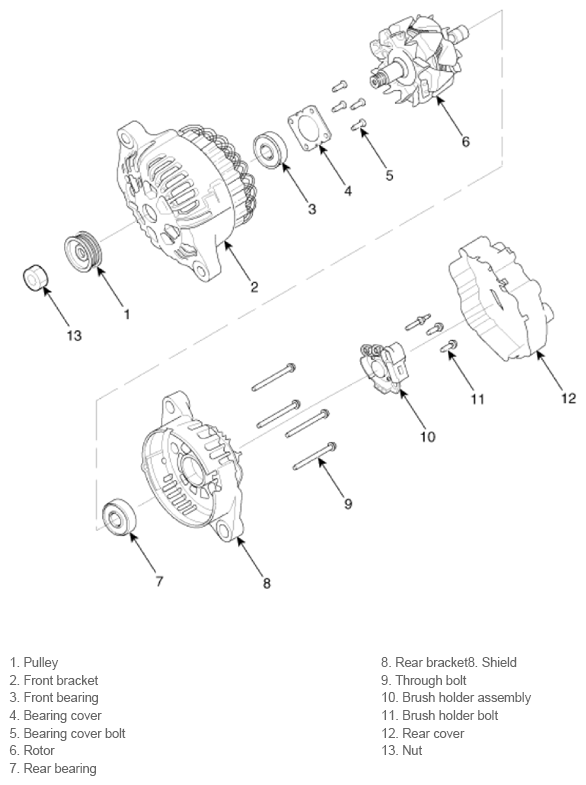G13539103