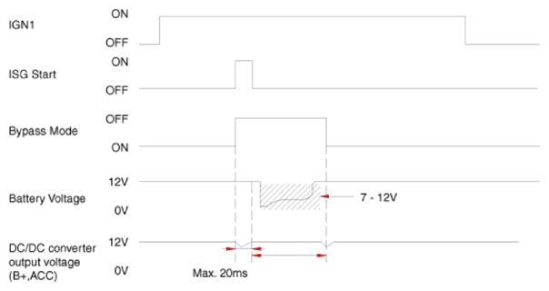 G13539111