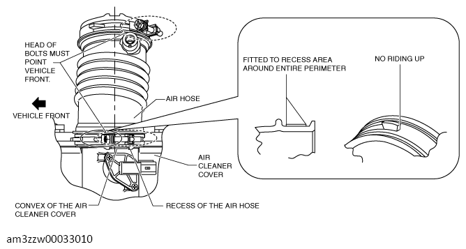 G13557132