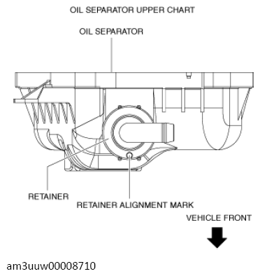 G13557442