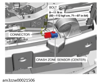 G13559477