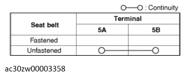 G13559528