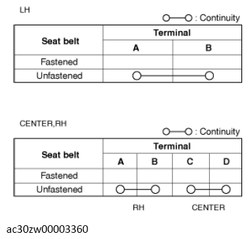 G13559530