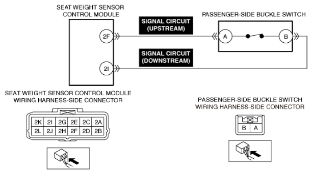 G13559593